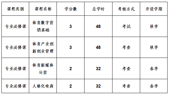 微专业.png