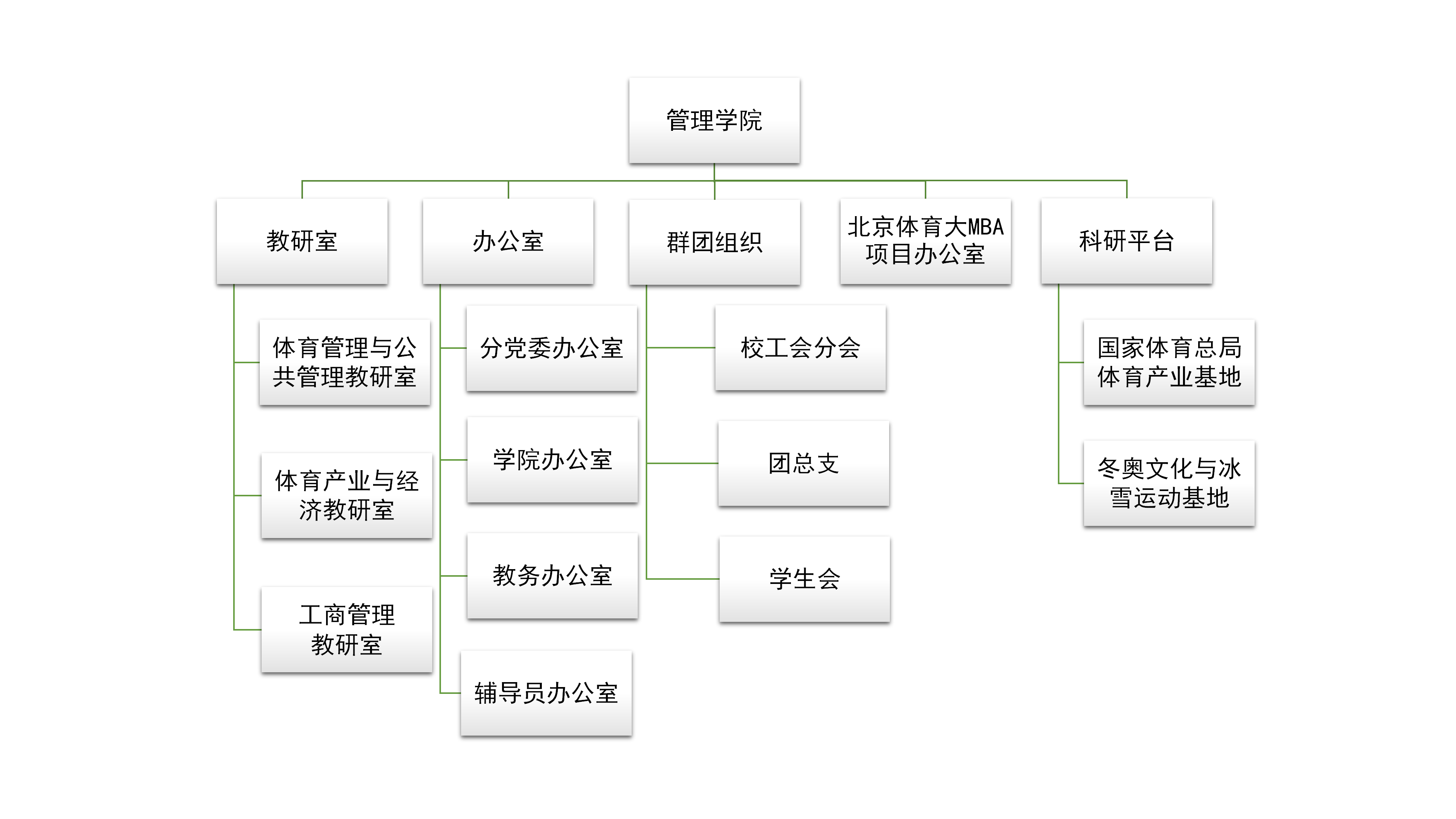 f4118bb237a349f980c3481e7245552d.png